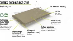 Fallcrest Tarp Sidepanelsæt